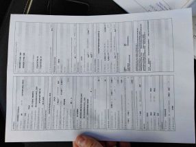Kia Ceed - 2022