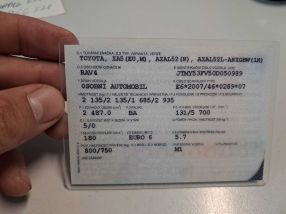 Toyota RAV 4 - 2024