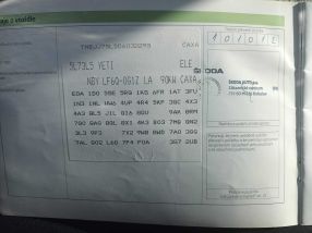 Skoda Yeti - 2012