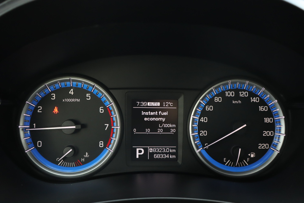 Suzuki SX4 S-Cross