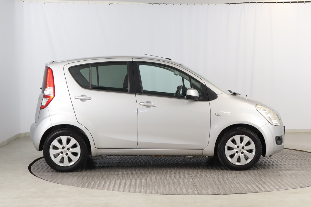 Suzuki Splash