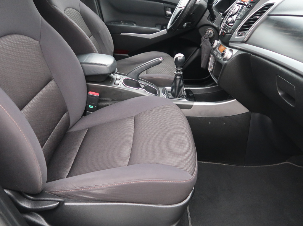 Ssang Yong Korando