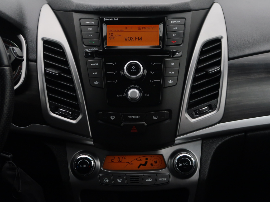 Ssang Yong Korando