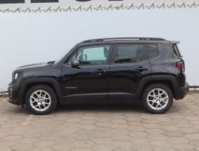 Jeep Renegade - 2021