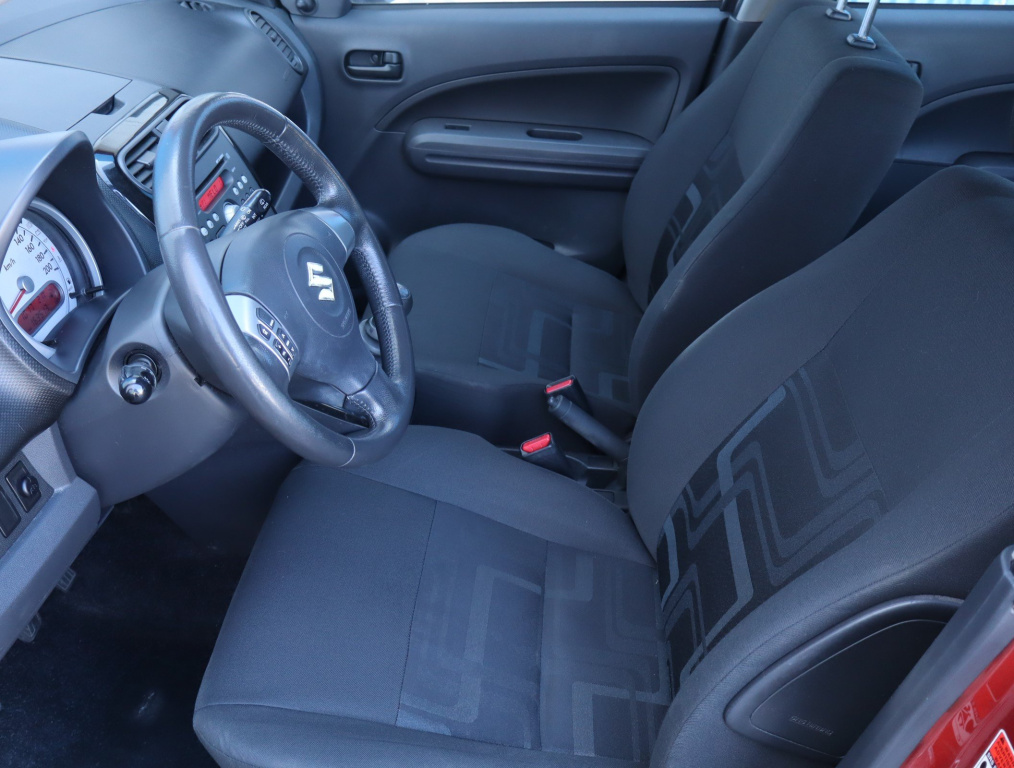 Suzuki Splash