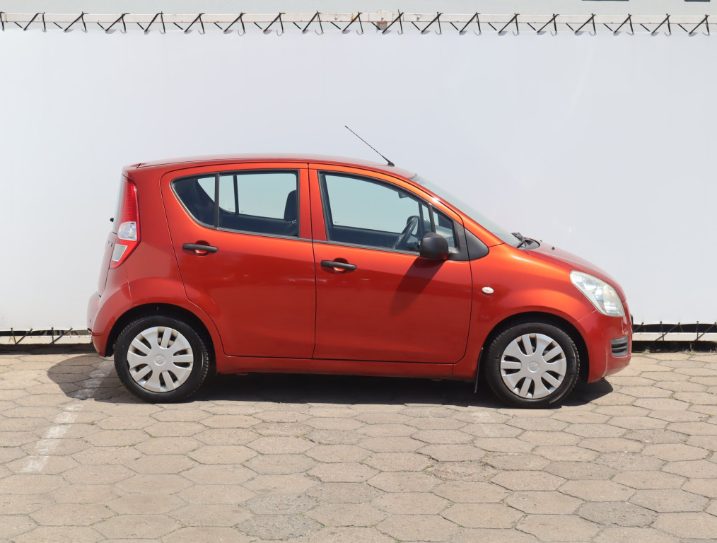 Suzuki Splash