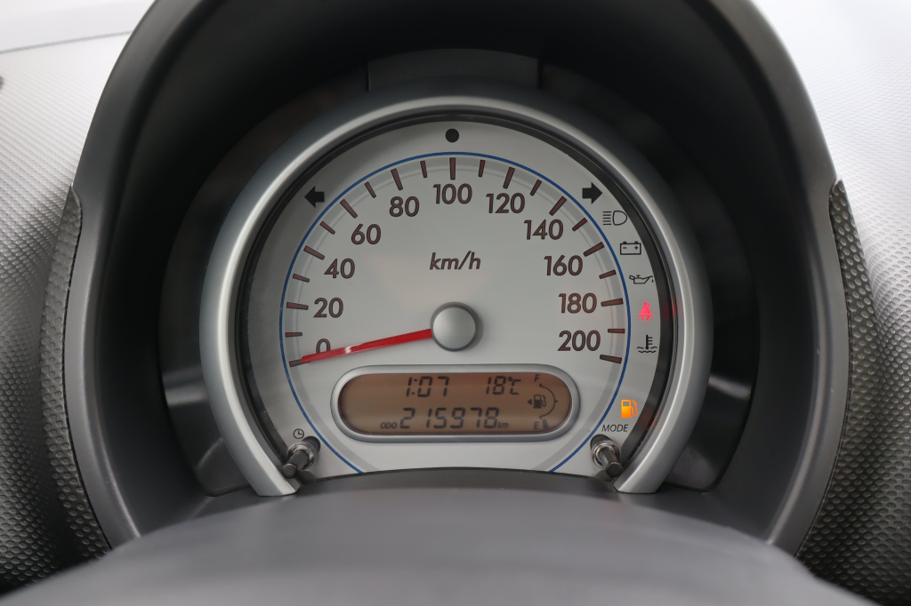 Suzuki Splash