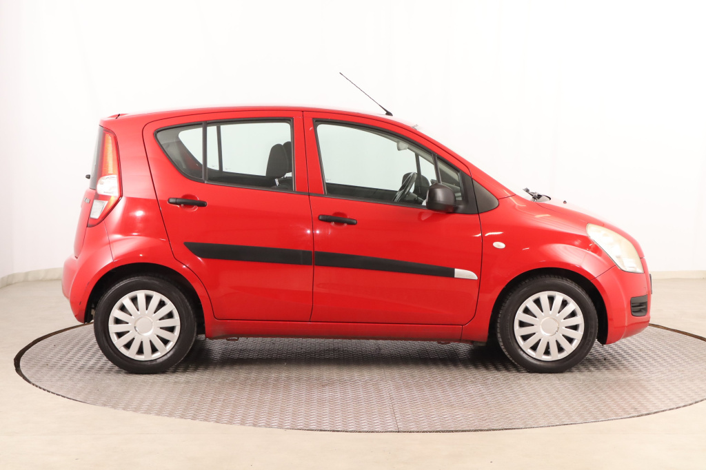 Suzuki Splash