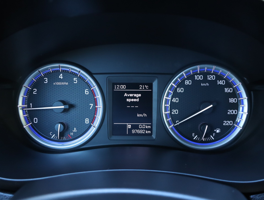 Suzuki SX4 S-Cross