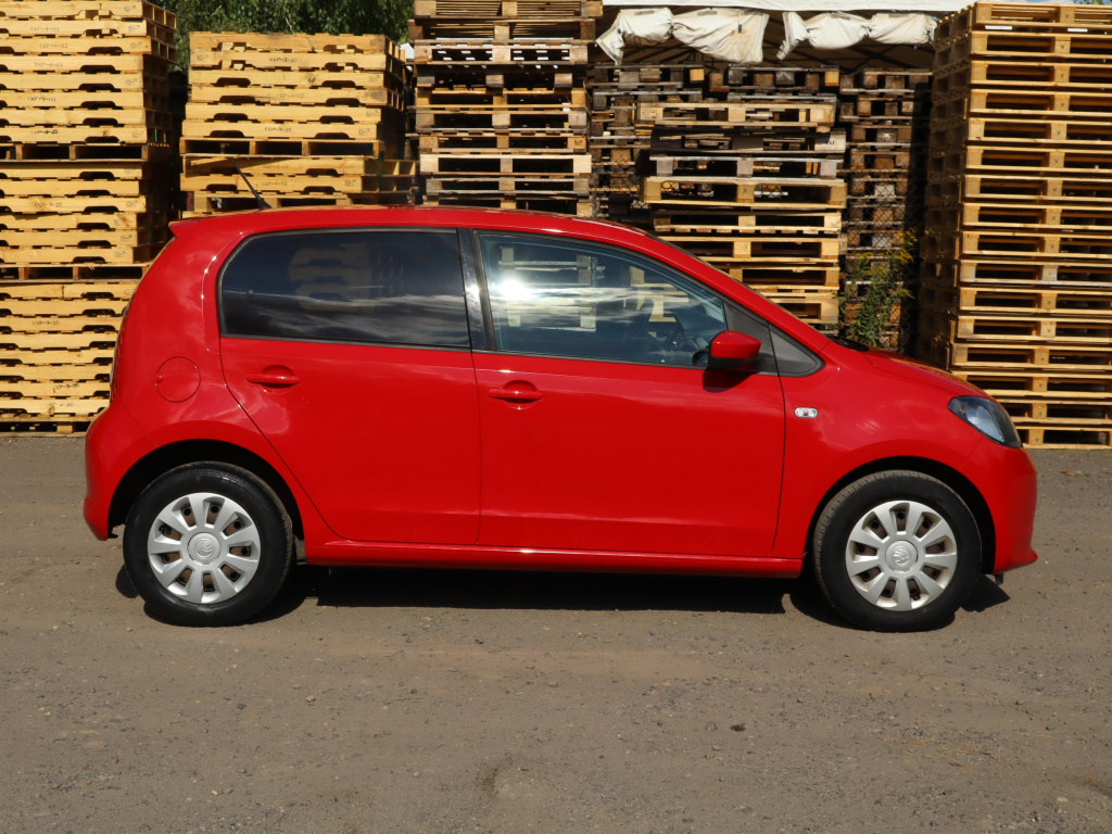 Skoda Citigo