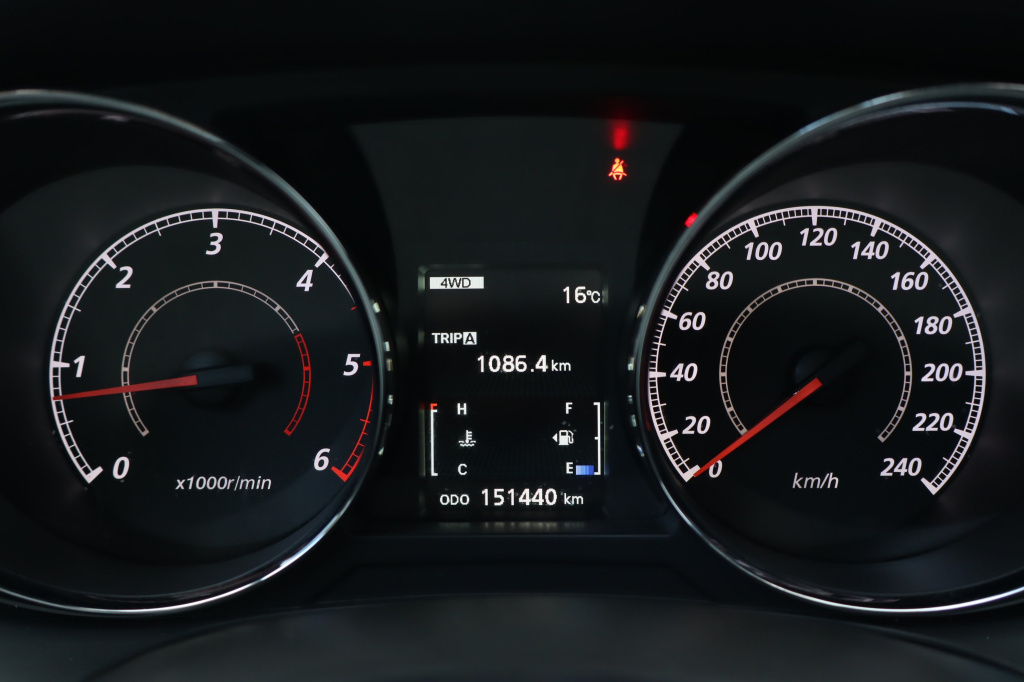 Citroen C4 Aircross