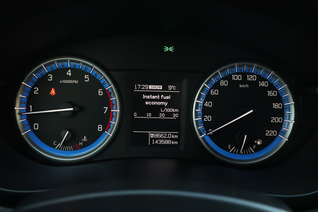 Suzuki SX4 S-Cross