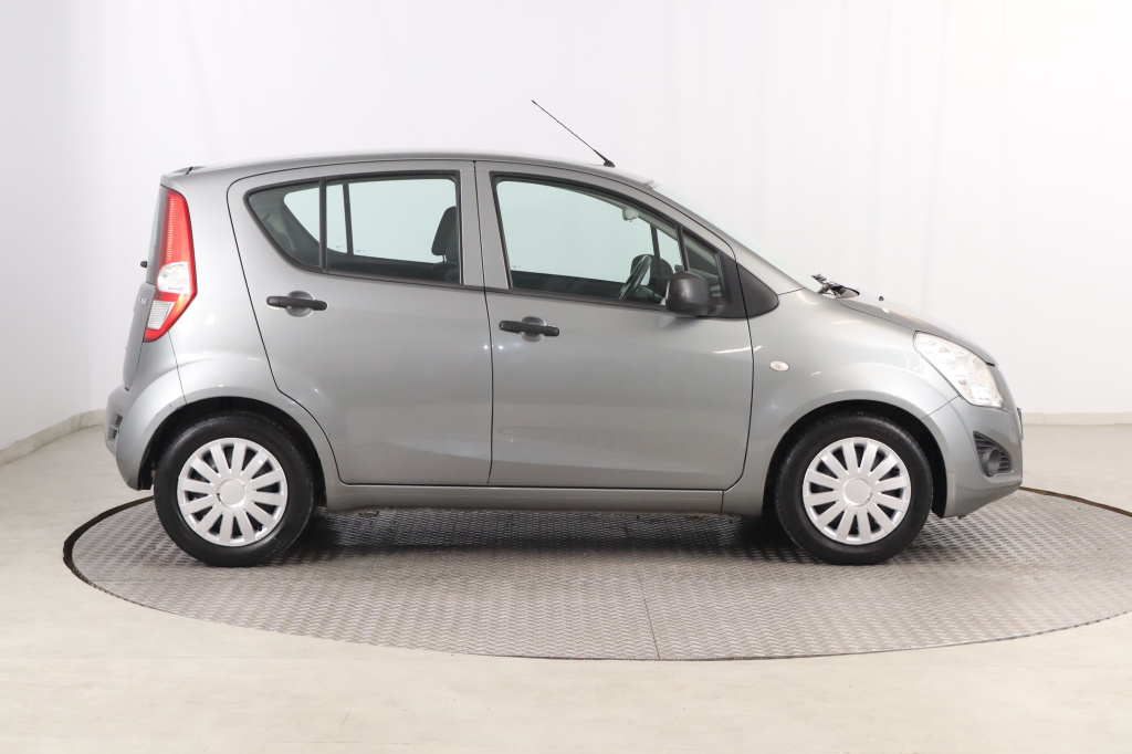 Suzuki Splash