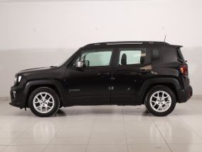 Jeep Renegade - 2018