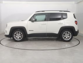 Jeep Renegade - 2021