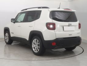 Jeep Renegade - 2021