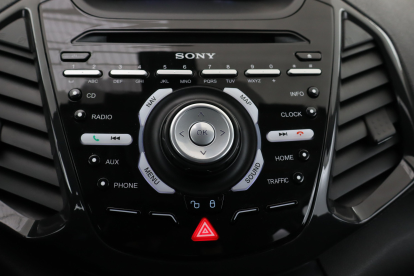 Ford Ecosport, 2017