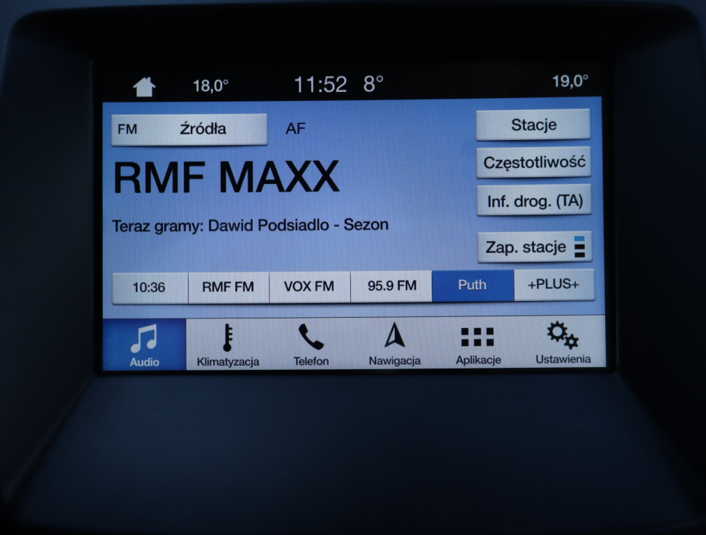 Ford Edge