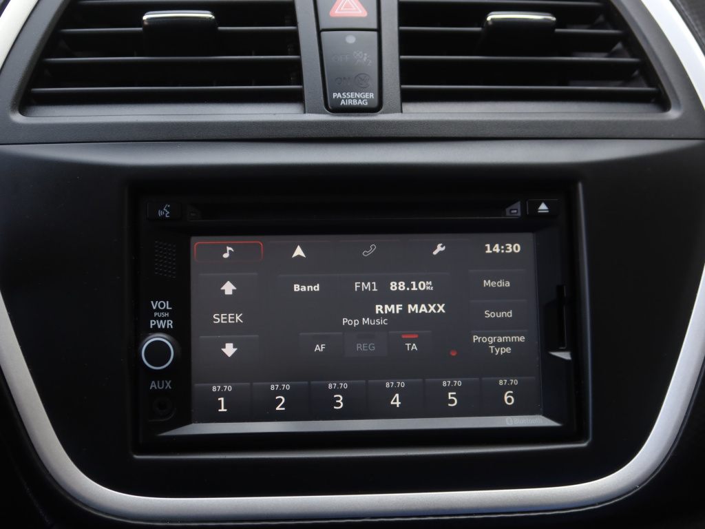 Suzuki SX4 S-Cross
