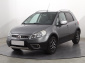 Fiat Sedici, 2012