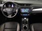 Toyota Avensis, 2018
