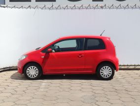 Škoda Citigo - 2014