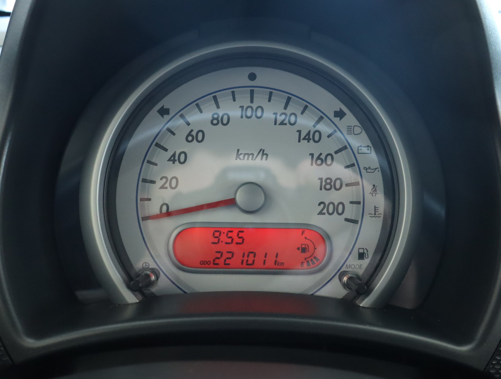 Suzuki Splash