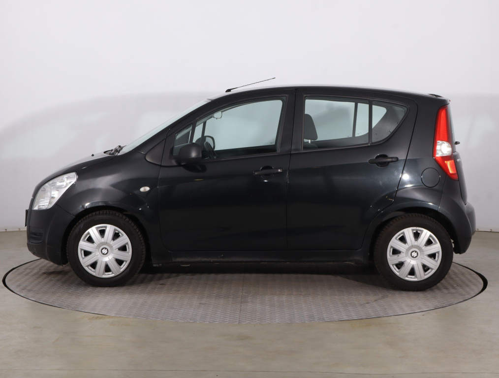 Suzuki Splash
