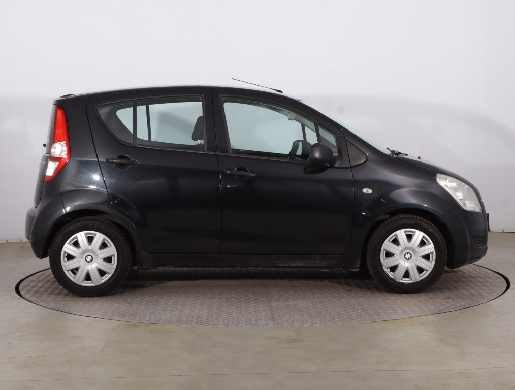 Suzuki Splash