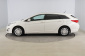 Hyundai i40, 2014