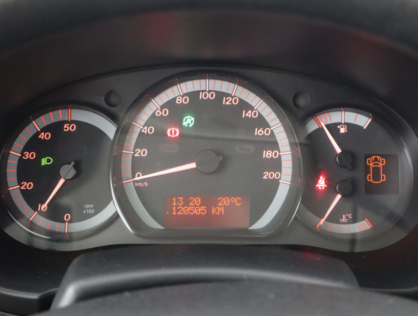 Mercedes-Benz Citan, 2018