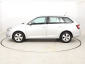 Škoda Fabia, 2015