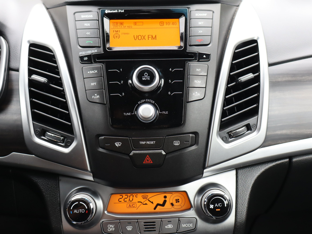 Ssang Yong Korando
