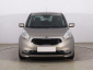 Kia Venga, 2017