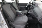 Mercedes-Benz Citan, 2020