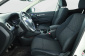 Nissan Qashqai, 2015