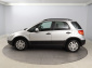 Fiat Sedici, 2012