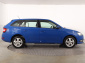 Škoda Fabia, 2020