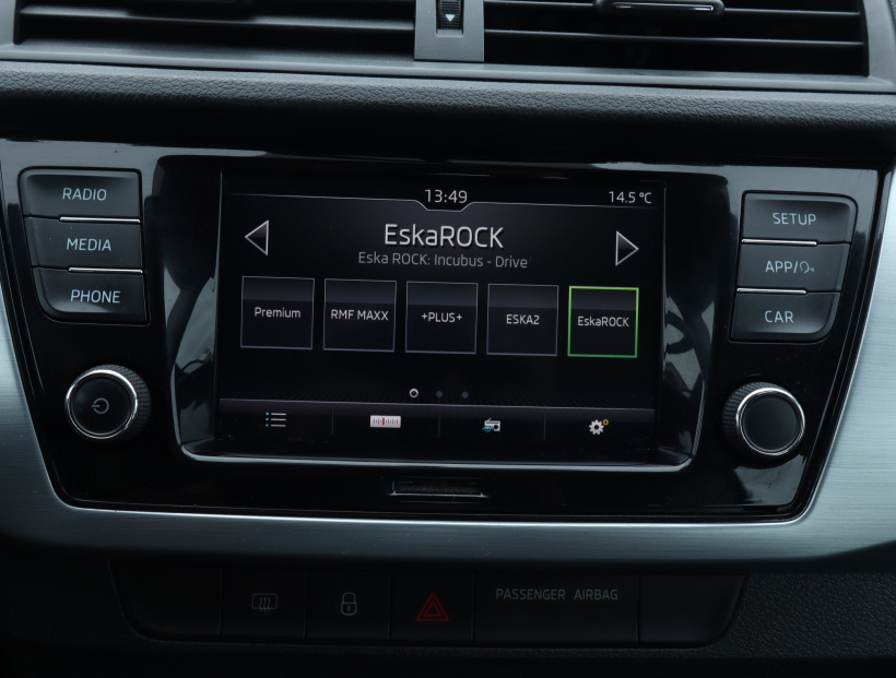 Škoda Fabia, 2020