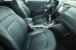 Kia Sportage, 2015