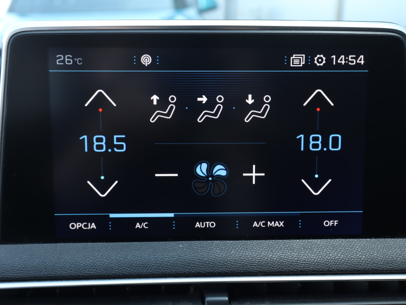 Peugeot 3008, 2017