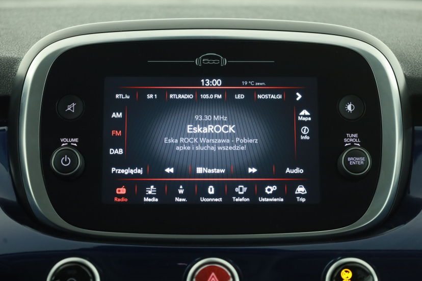 Fiat 500X, 2020