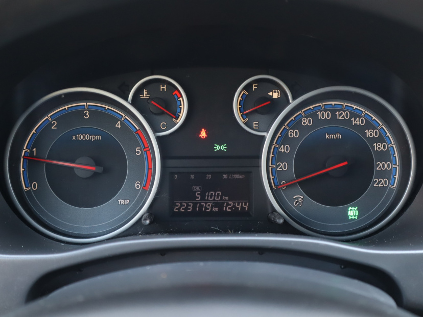 Fiat Sedici, 2011