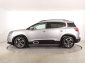 Citroen C5 Aircross, 2020