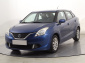 Suzuki Baleno, 2018