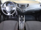 Suzuki Baleno, 2018