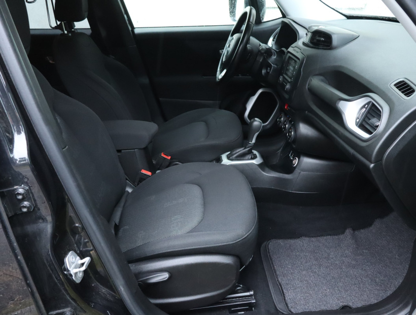 Jeep Renegade, 2016