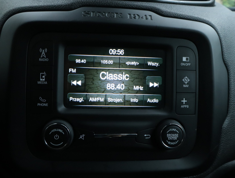 Jeep Renegade, 2016
