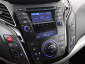 Hyundai i40, 2012