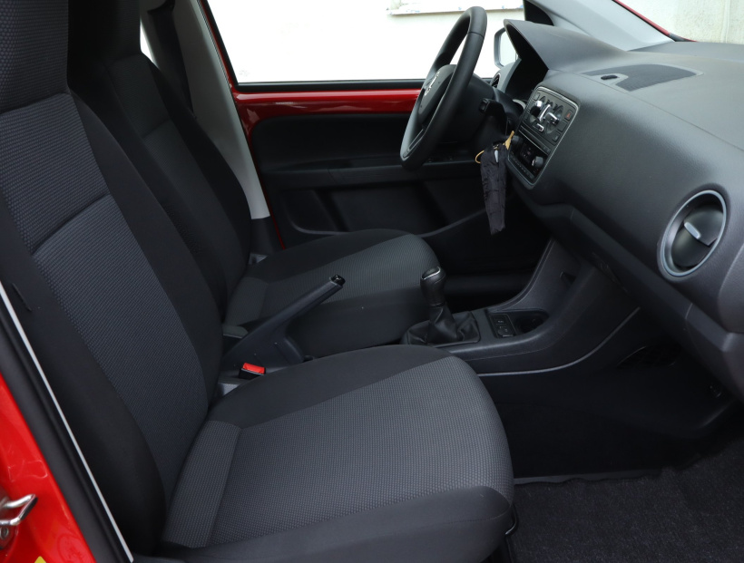 Škoda Citigo, 2019